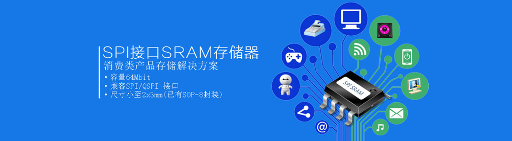 SRAM