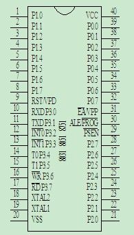 MCS-51Ǳ׼40˫ֱʽɵ·оƬμͼ