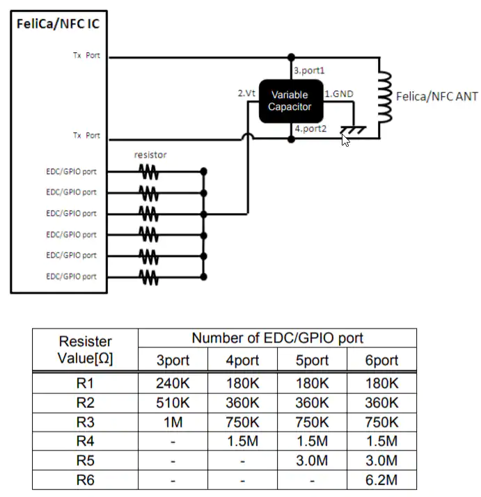 Murata LXRW NFCӦõ·