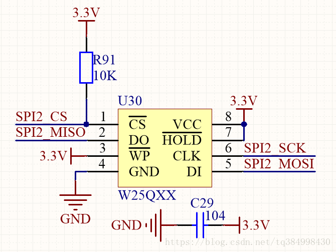 W25QXX·ͼ