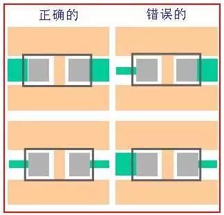 元件焊盘两边引线宽度要一致