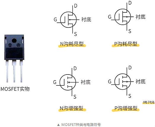 ,ЧӦ,,IGBT