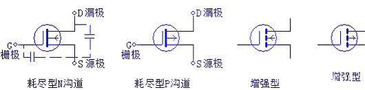 ,ЧӦ,,IGBT