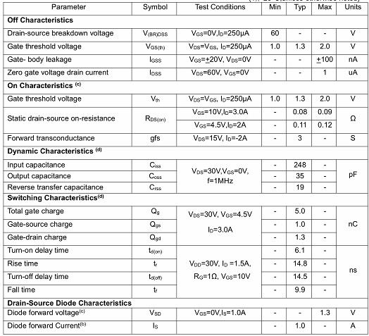 MOS,KIA2310,3.0A/60V