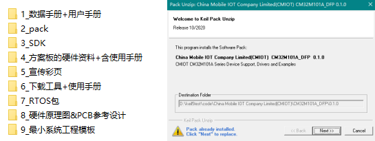 pack包