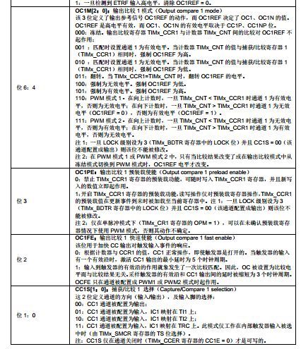 寄存器
