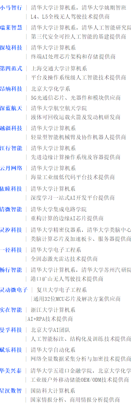 鶯΢