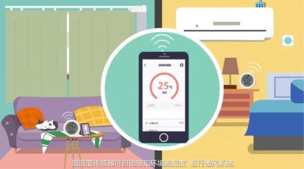 方案应用图