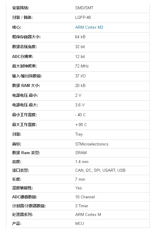 stm32f103c8t6оƬ
