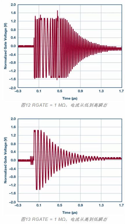 MOSFET,դ,