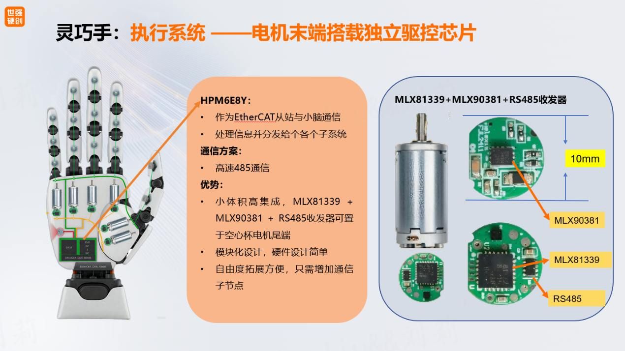 �����ַ���